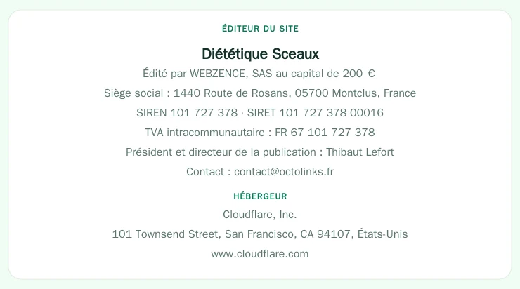 Coordonnées légales de l&rsquo;éditeur et de l&rsquo;hébergeur du site